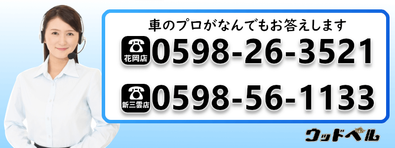カーエアコンの仕組みを図解で分かりやすく解説 ウッドベル カーエアコンの仕組みを図解で分かりやすく解説 ウッドベル
