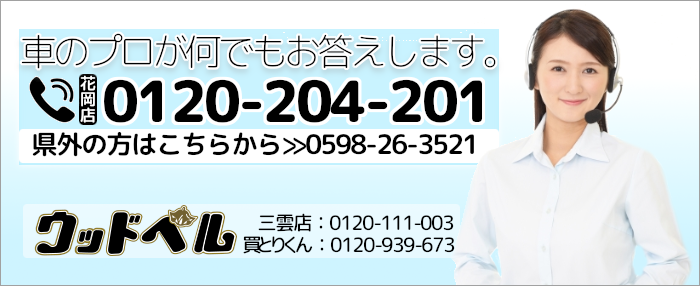 カーエアコンの仕組みを図解で分かりやすく解説 ウッドベル