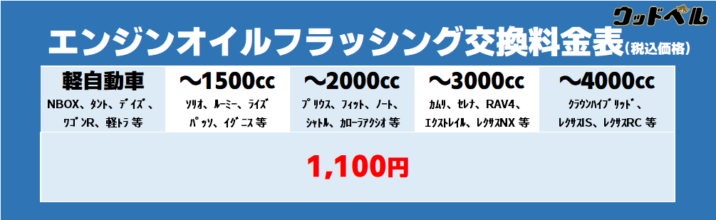 エンジンオイル交換 料金表 車のことならウッドベル エンジンオイル交換 料金表 車のことならウッドベル