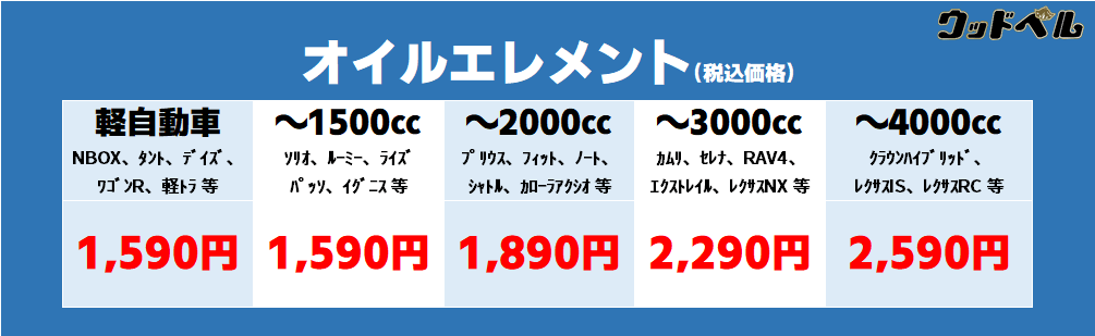 エンジンオイル交換 料金表 車のことならウッドベル