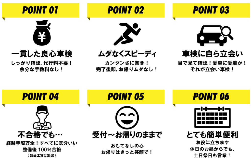 一貫した良心車検・・・しっかり確認、代行手数料不要!余分な手数料なし!
ムダなくスピーディ・・・カンタンさに驚き!完了後即、お帰りムダなし!
車検に自ら立会い・・・目で見て確認!愛車に愛着が!それが立ち合い車検!
不合格でも…・・・経験・手際万全!すべてに気分いい!整備後100%合格(部品工賃は別途)
受付~お帰りのままで・・・おもてなしの心、お帰りはきっと笑顔で!
とても簡単便利・・・お役に立ちます。休日のお昼からでも、土日祭日も営業!