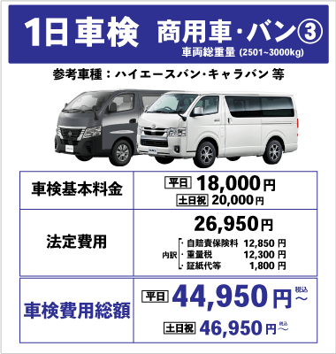 一日車検商用車バンⅢ平日基本料金18,000円：総計44,950円～｜土日祝基本料金20,000円：総計46,950円～